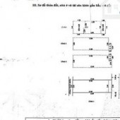 Nhà mặt tiền 4 tầng đường Tạ Mỹ Duật - Sơn Trà - TP. Đà Nẵng